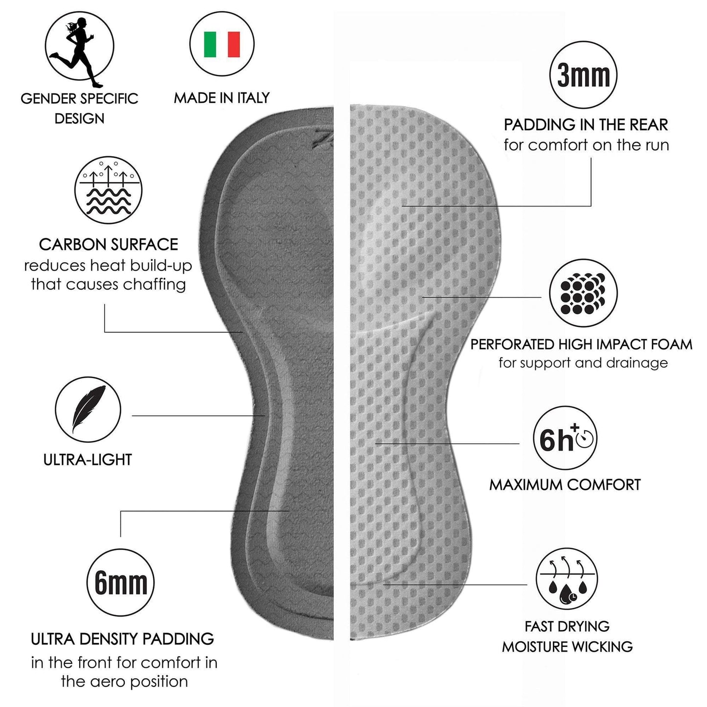 מכנס טריאתלון נשים WOMENS ELITE TRI 6" SHORT - ELITE