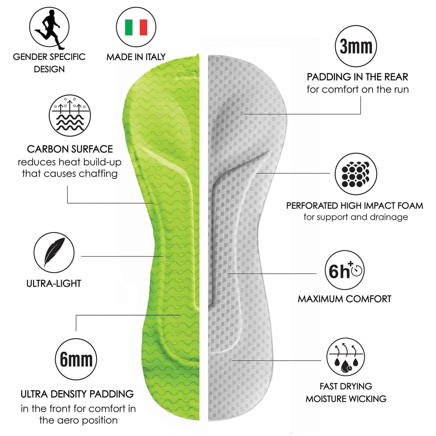 ZOOT ELITE TRI AERO FZ RACESUIT - ELITE triathlon suit