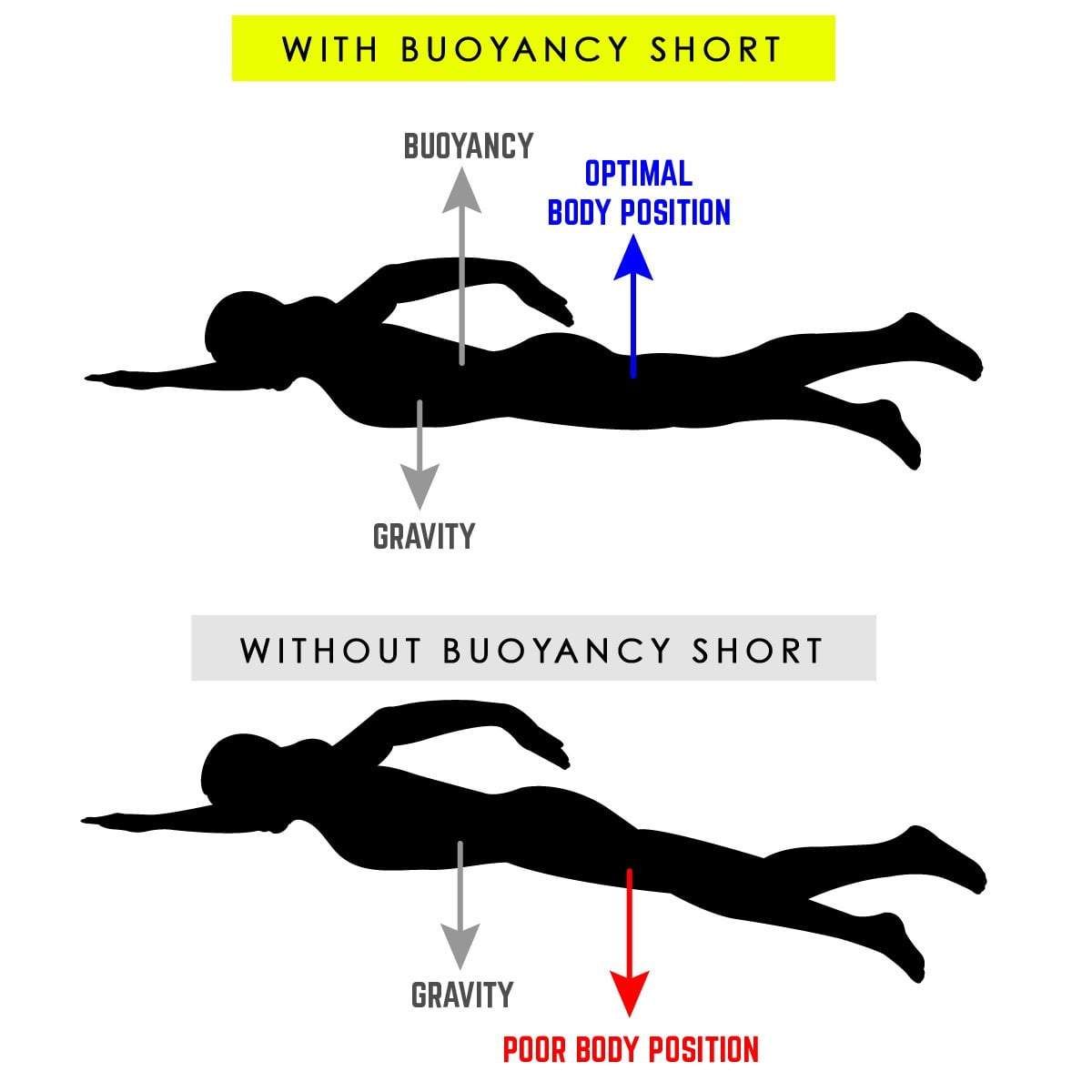 מכנס ציפה ZOOT WAHINI נשים