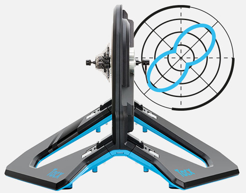 טריינר חכם Tacx Neo T2