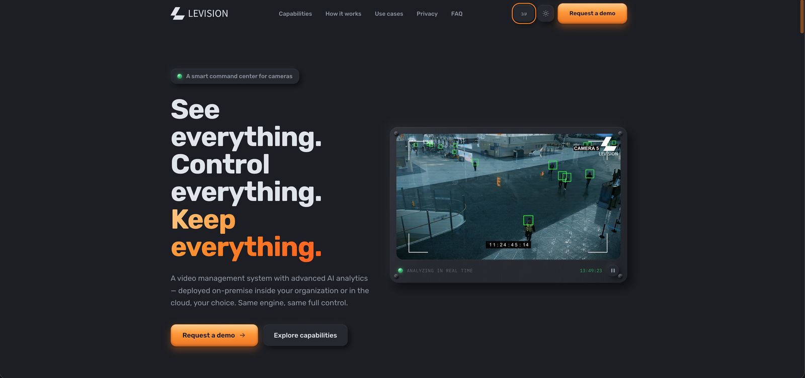 Levision.ai website