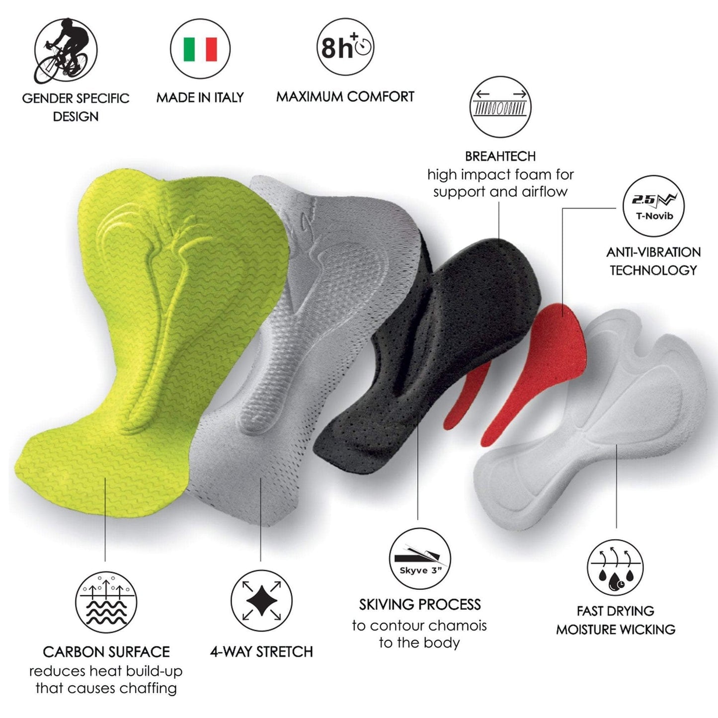 ביב רכיבה גברים ZOOT MENS LTD CYCLE BIB - RIVIERA